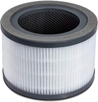 LEVOIT LV-H132 Air Purifier Replacement Filter, 3-in-1 Nylon Pre-Filter, HEPA  Filter, High-Efficiency Activated Carbon Filter, LV-H132-RF, 1 Pack - Yahoo  Shopping