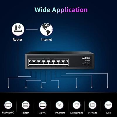 MokerLink 16 Port PoE Switch with 2 Gigabit Uplink Ethernet Port, 250W High  Power, Support IEEE802.3af/at, Rackmount Unmanaged Plug and Play - Buy  MokerLink 16 Port PoE Switch with 2 Gigabit Uplink