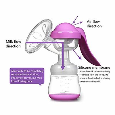 Manual Breast Pump Adjustable Suction Silicone Small Portable Manual Breast  Milk Catcher Baby Feeding Pumps Accessories White