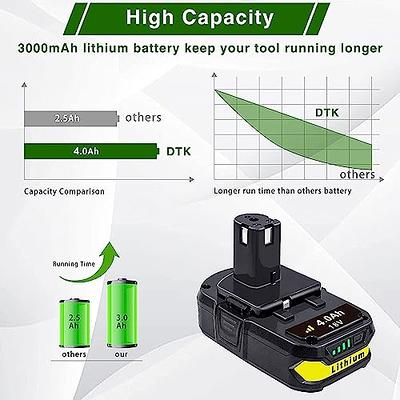 For Ryobi 18V P108 4.0Ah ONE PLUS Battery Replacement