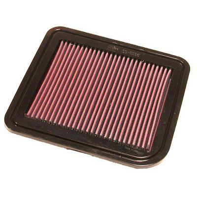 K&N Premium High Performance Replacement Engine Air Filter, Washable,  33-2285 - Yahoo Shopping