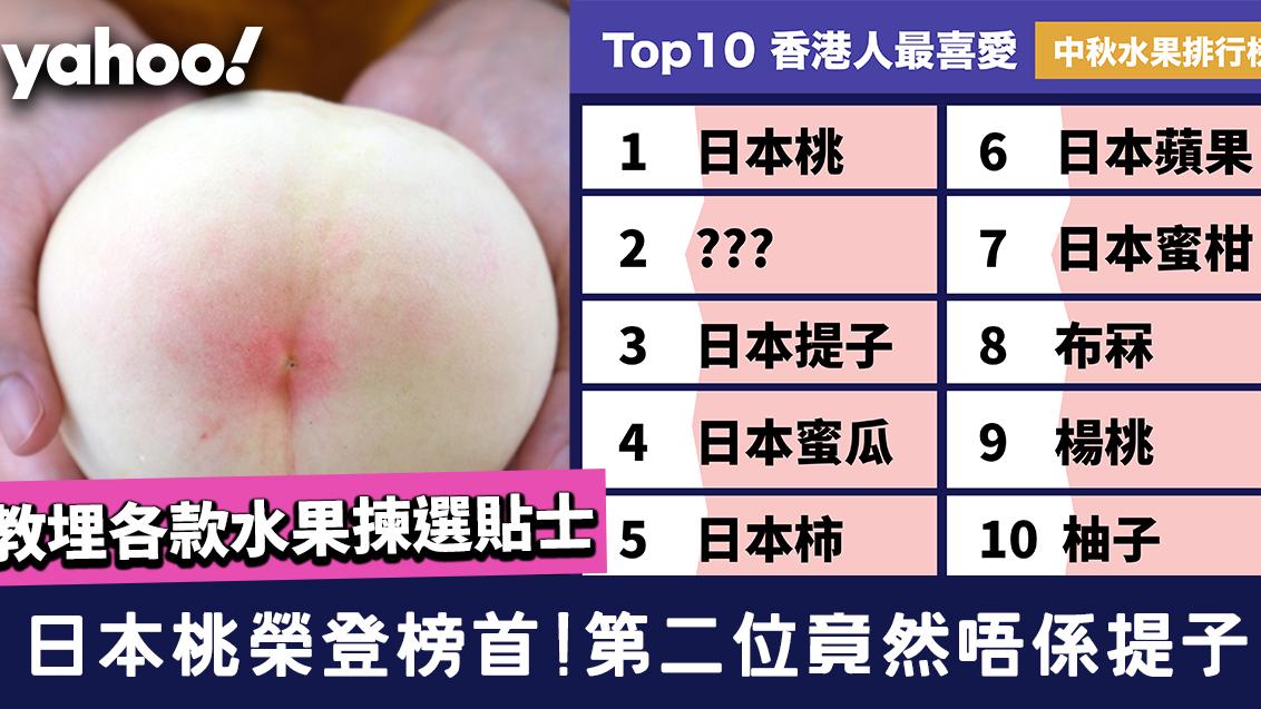 中秋水果2023│Top 10 港人最愛中秋水果！一文教齊點揀香印提子/日本桃/蜜瓜