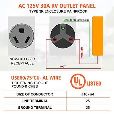 WELLUCK RV Power Outlet Box, 30 Amp 125 Volt, NEMA TT-30R Receptacle