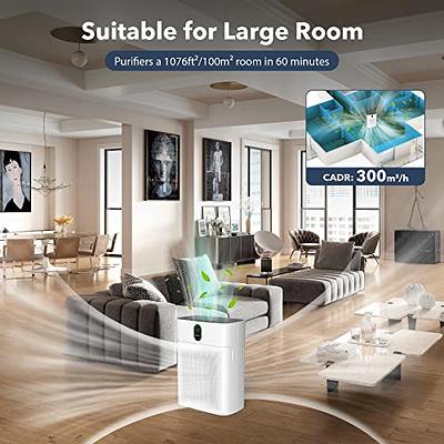 MORENTO Air Purifiers for Home Large Room up to 1076 Sq Ft with PM 2.5  Display Air Quality Sensor, H13 True HEPA Filter Remove 99.97% of Pet Hair  with