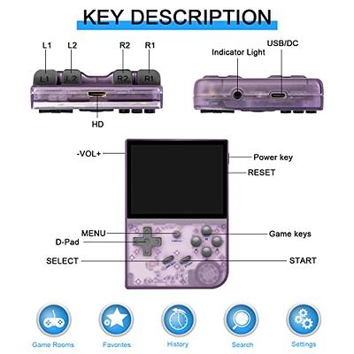 ANBERNIC RG35XX Retro Handheld Game Console 64GB Transparent White