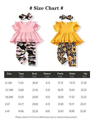 Girls' Clothing Size Chart.