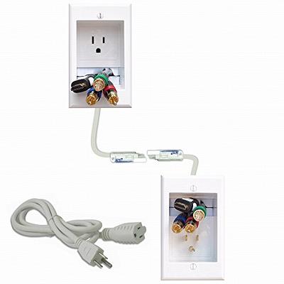 ELECTOP Dual Outlet in Wall Cable Management Kit, TV Cord Hider