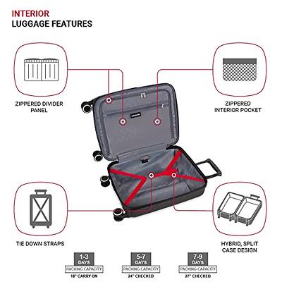 Dukap Intely Smart 3pc Hardside Checked Luggage Set With Integrated Weight  Scale And Usb Port : Target