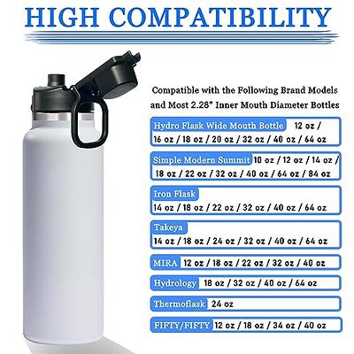 Thermos Hydro Flask wide mouth with flex cap 2.0 32 oz - Flasks -  Accessories - Equipment