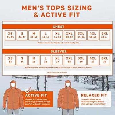 Grundens Men's Buoy X GORE-TEX Jacket  Waterproof, Breathable, Metal,  3X-Large - Yahoo Shopping