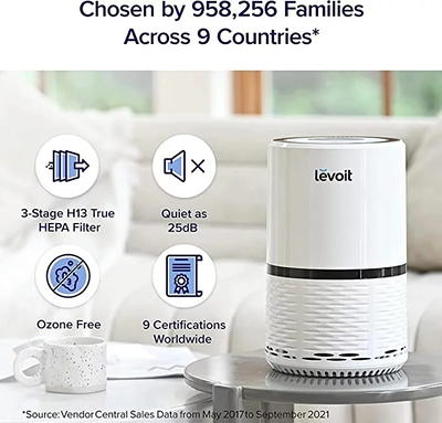 Levoit Air Purifiers for Home Bedroom H13 True HEPA Filter for Large Room, Sleep, Quiet Cleaner for Dust, Allergies, Pets, Smoke, White Noise, Smart