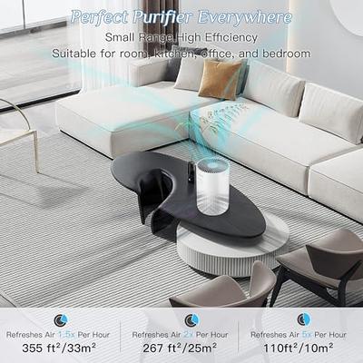 AIRTOK 2 Pack Air Purifiers for Home Bedroom with True H13 Hepa