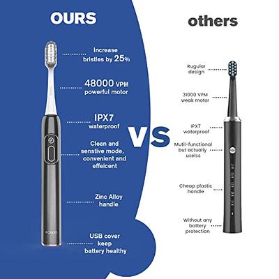 Sonic 48K Electric Toothbrush - Includes 12 x Brush Heads (Black) –