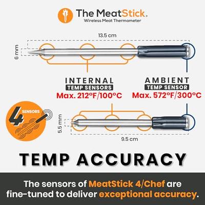 MeatStick BBQ & Kitchen 2.0 Bundle [2-Probe/Unlimited Range], Quad Sensors  Smart Wireless Meat Thermometer with Bluetooth