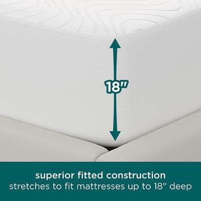 Allerease Comfort Collection Plush Knit Fitted Mattress Protector with Anchor Bands, Full