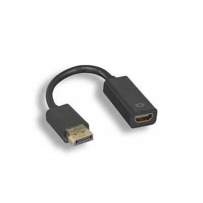 Micro Connectors, Inc USB Type-C to HDMI Adapter USB31-HDMI-9 - The Home  Depot