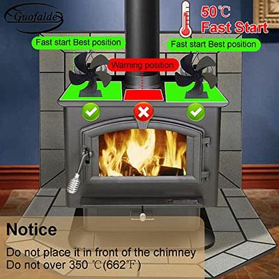  Wood Stove Fan, Fireplace Fan with Magnetic Thermometer, 8  Blades Stove Fan, Silent Motors, Push Horizontal Air Flow, Heat Powered Wood  Stove Fan for Wood Burning Stove/Gas/Pellet/Log : Home & Kitchen