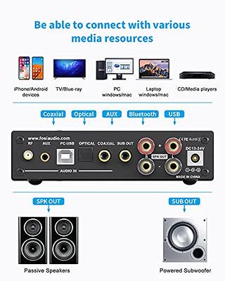 TB10A 2 Ch Amplifier Receiver Hi-Fi Class D Integrated Amp – Fosi Audio