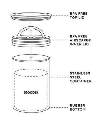 Planetary Design Airscape Glass Food Storage Containers, 3 Sizes