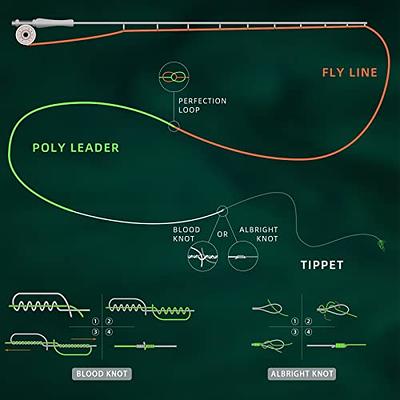 SF Fly Fishing Polyleader Monofilament Core Leader Line Fly Line for Trout  Extra Fast Sink IPS7#Black 7FT 12LB - Yahoo Shopping