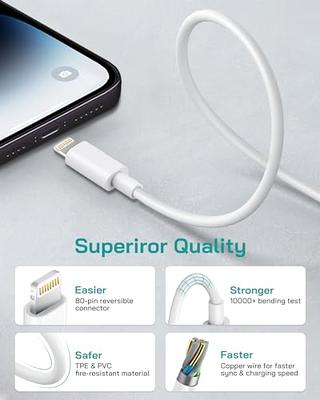 MFI Quick Charger USB-C to 8 pin Charging Cable for iPhone 11/12