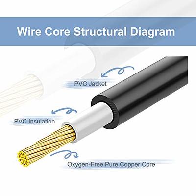 3.5mm to 3 Rca Cable VCELINK