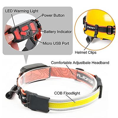 Lampe frontale Headlamp LED