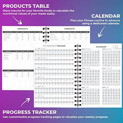 Workout Log Book for Women: Daily Exercise & Fitness Journal for Tracking  Gym Training, Weight Loss, and Bodybuilding Progress - Yahoo Shopping