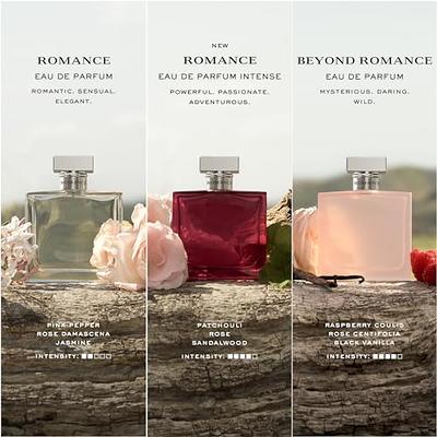 Ralph Lauren Wild Fragrances for Women