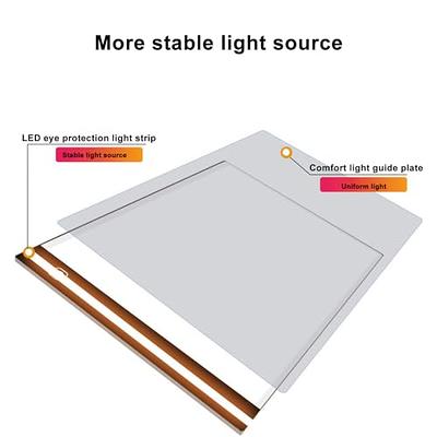 LED Copy Board Light Tracing Box Ultra-Thin USB Power Dimmable Brightness  Cable Copy Drawing Board Tracing Table Glow Premium Light Board for Artists, Drawing, Sketching, Animation (A4) - Yahoo Shopping