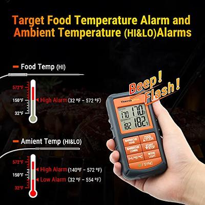 Wireless Meat Thermometer,Digital Food Meat Thermometer (300ft Remote  Wireless)