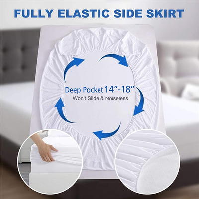 UNILIBRA 2 Pack Twin Size 100% Waterproof Mattress Protector