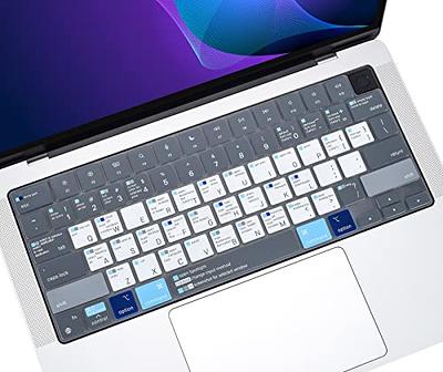 Case for Macbook Pro 14 Inch A2992 A2918 A2779 A2442 (2023 2022 2021  Release) 