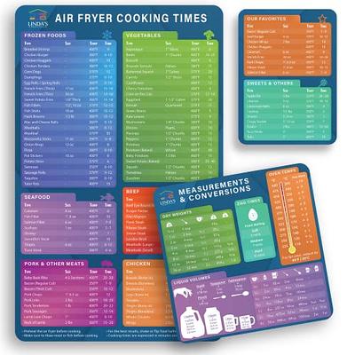 Use this air fryer cheat sheet to help you make veggies, meats and more