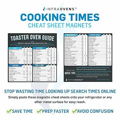 Toaster Oven Cheat Sheet Cooking Times Chart Magnet Accessories, Baking &  Grilling Cookbooks, Food Temperature Guide Compatible with Breville,  Cuisinart, Oster, Hamilton Beach, Kitchenaid +More - Yahoo Shopping