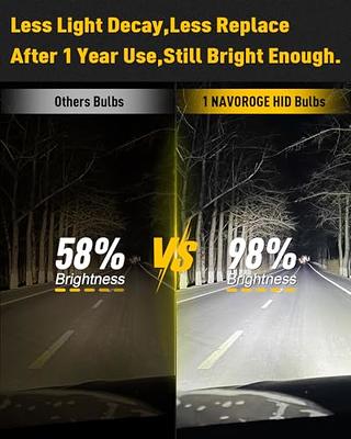 NAVOROGE D1S HID Xenon Headlights Bulb, D1S Bulbs 6000k Cool White