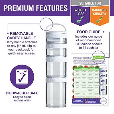 The Ultimate Portion Control Pack for Weight Loss, Porcelain Plates & Bowls,  Clear Instructions for Men, Women & Children, Protein, Carbs & Veg - Yahoo  Shopping