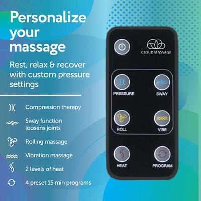 Foot Massagers, FSA & HSA Eligible Foot Massagers