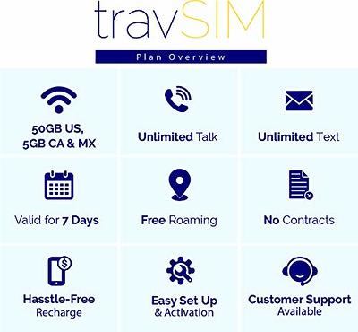 USA/Canada/Mexico SIM Card Unlimited Data,Talk,Text 5GB in Canada/Mexico