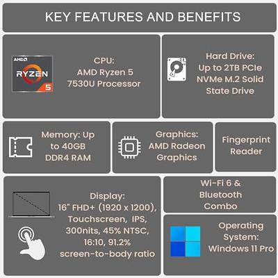 ThinkPad E16 (16″ AMD)