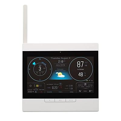 Home Weather Station with Wind Speed