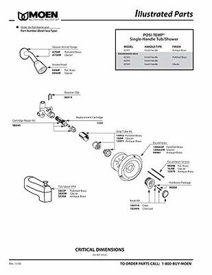 MOEN Remodeling Cover Plate in Brushed Nickel 1920BN - The Home Depot