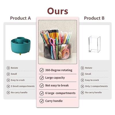 AURIGATE Acrylic Pen Holder Pencil Organizer, 360-Degree Rotating Pencil  Holder, Crayon Organizer for Kids Marker Holder Art Supply Organizer for