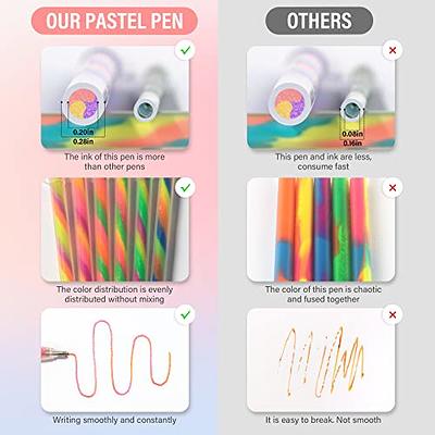 Strengthfully Glitter Gel Pens, Glitter Gel Pen Set, Photographw Glitter  Gel Pens, Pens for Adult Coloring Books Fine Tip Colored Markers Pens