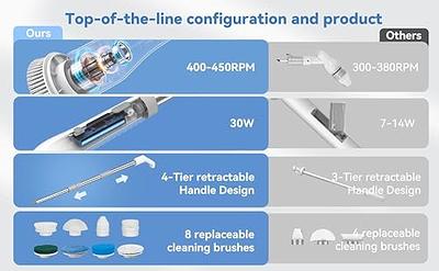 Relixcozy Electric Spin Scrubber, Electric Cleaning Brush 8 Multi-use Brush  Heads, 450RPM Power Scrubber Adjustable Speeds, Cordless Shower Scrubber  Extendable Handle, Spin Brush for Cleaning Bathroom - Yahoo Shopping