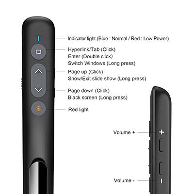 Presentation Clicker for Powerpoint, Wireless Presenter for Presentation,  Laser Pointer Presentation Remote, USB-A & USB-C/Type-C for