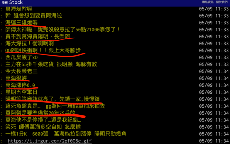 【Hot台股】航運股狂噴是今年送分題？網揪團「當水兵」　專家建議當沖者：留意破線賣壓