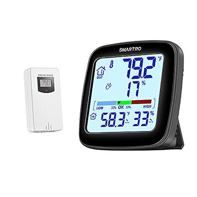 Pro Accuracy Indoor Temperature and Humidity Monitor - Thermometers &  Hygrometers