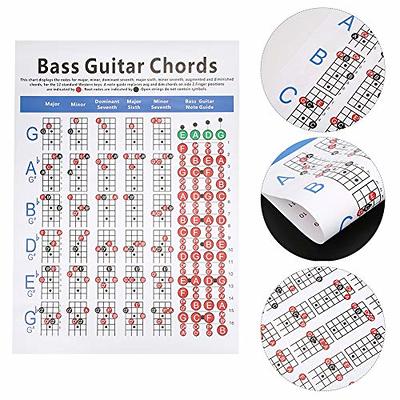 4 string bass guitar chord chart