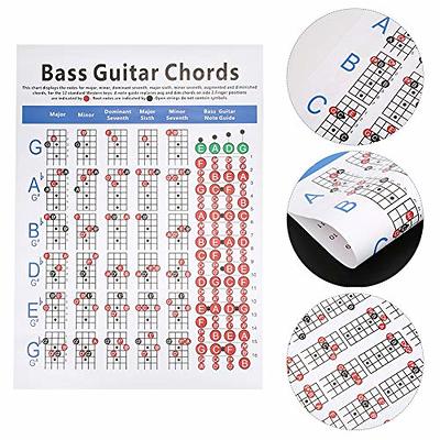 4 string bass guitar notes